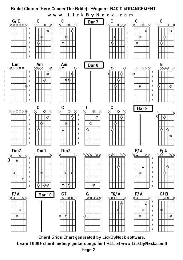 Chord Grids Chart of chord melody fingerstyle guitar song-Bridal Chorus (Here Comes The Bride) - Wagner - BASIC ARRANGEMENT,generated by LickByNeck software.